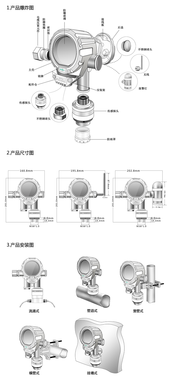 產(chǎn)品尺寸與安裝圖