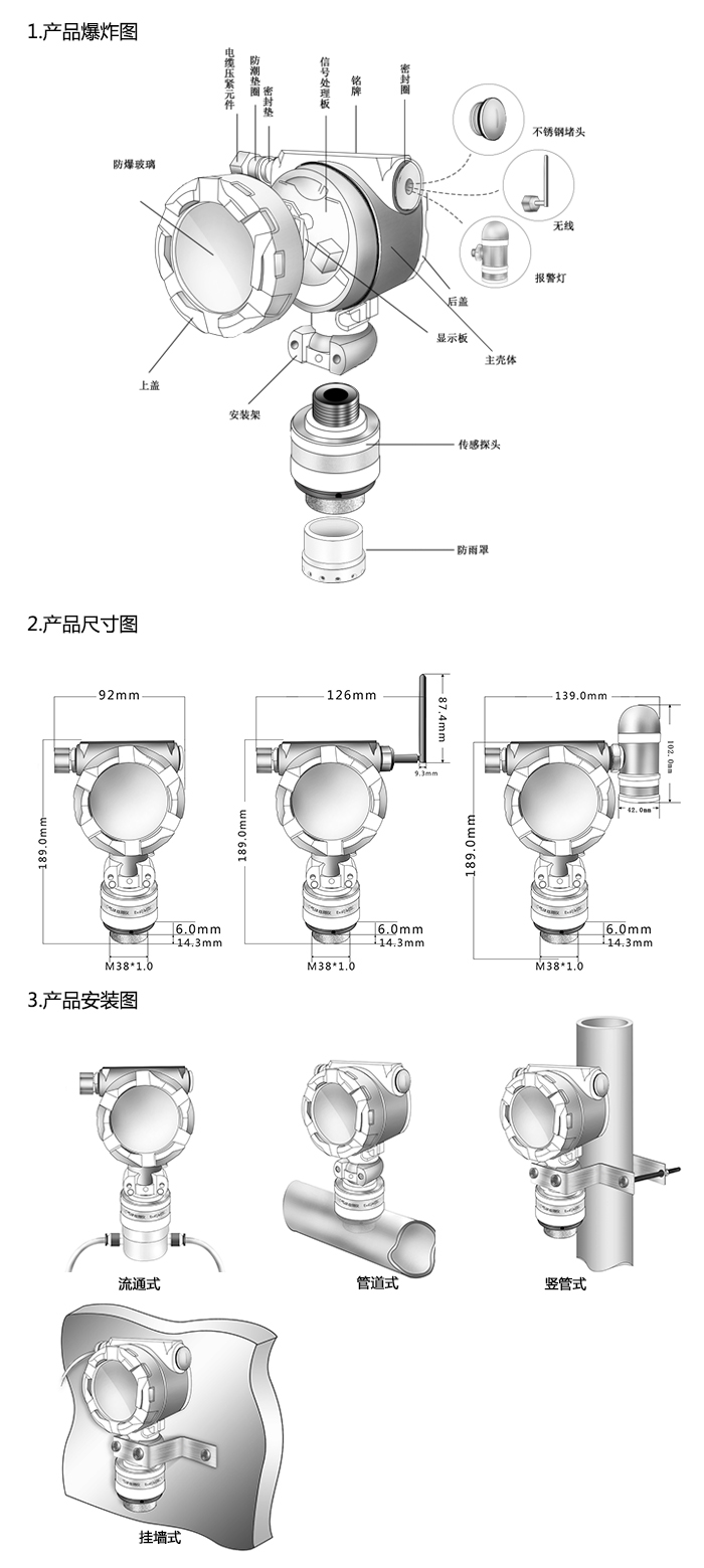 產品尺寸與安裝圖